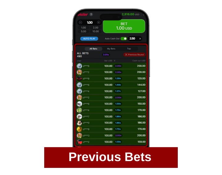 Aviator Previous bets